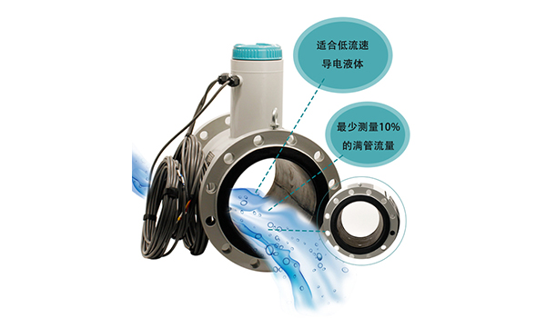 非滿管流量傳感器（qì）