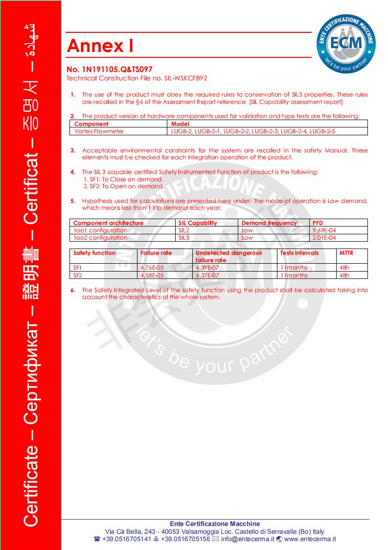 61、渦街流量計（jì）SIL認證